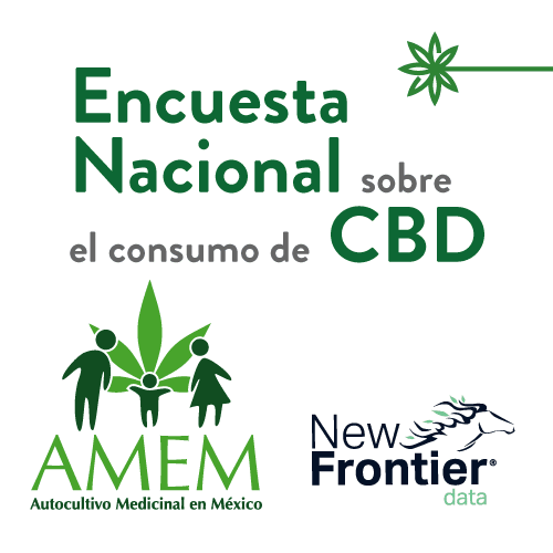 Encuesta Nacional de Consumo de CBD cannatlan