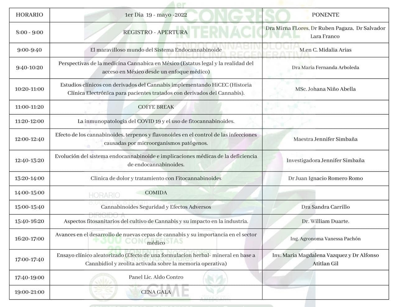 Asiste al primer congreso de Endocannabinologia y medicina Regenerativa en Mexico , 19 y 20 de Mayo cannatlan